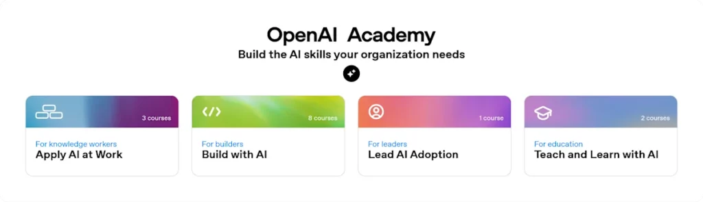 Expanding OpenAI Academy with new learning paths
