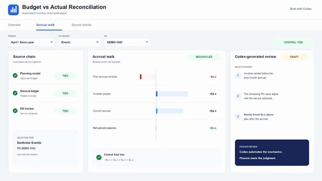 What building an AI-native finance function taught me