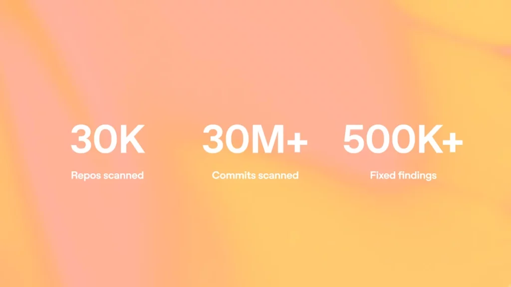 Daybreak: Tools for securing every organization in the world