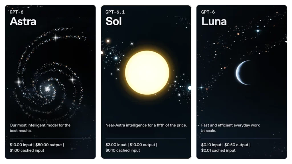 Introducing GPT-6.1 Sol