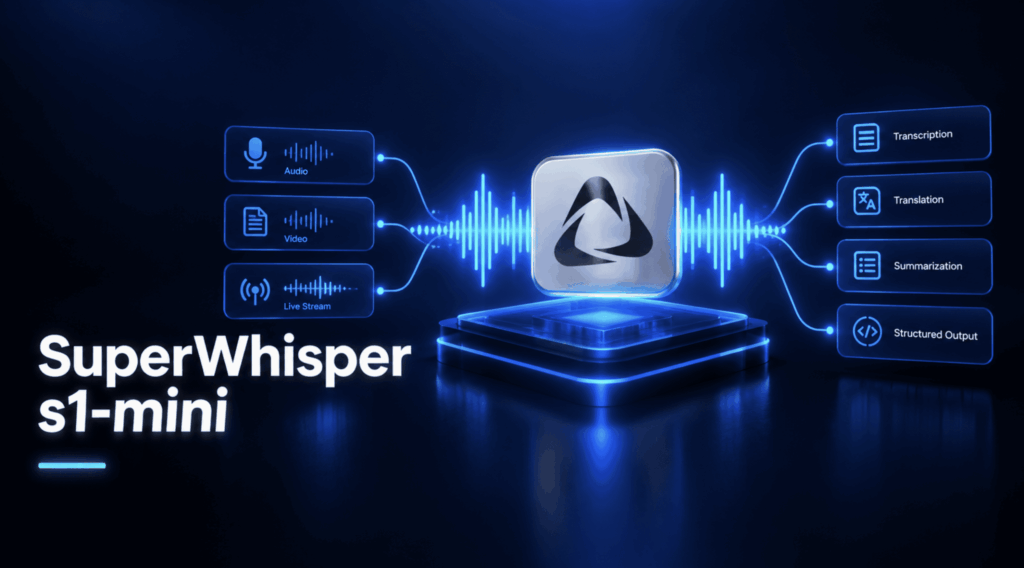 SuperWhisper s1-mini: The 600M Parameter Model Built Just for Transcription