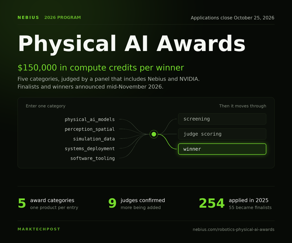 Nebius Opens 2026 Physical AI Awards: Five $150K Compute Credit Prizes
