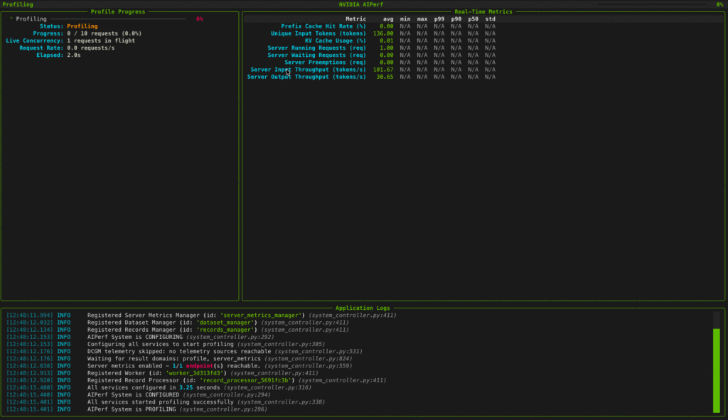 Benchmarking LLM Inference at Scale with AIPerf