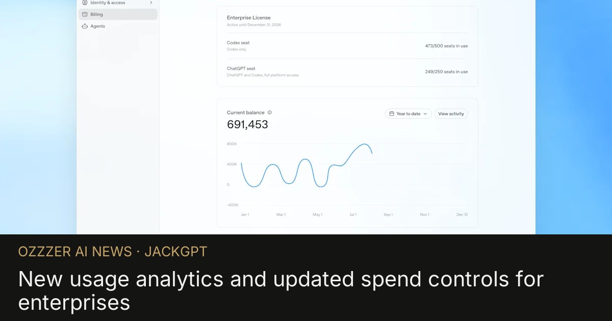 New usage analytics and updated spend controls for enterprises